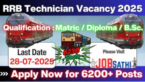 Rrb technician vacancy 2025