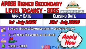 APSSB CHSL Vacancy 2025