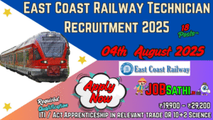 east coast railway technician recruitment 2025